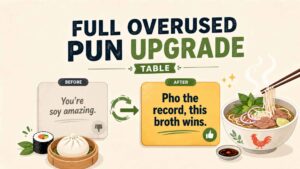 Full Overused Pun Upgrade Table
